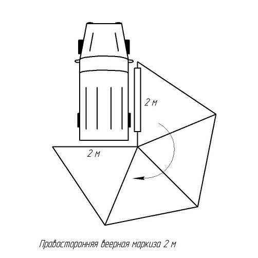 Маркиза автомобильная РИФ веерная 2х2 м (правая)